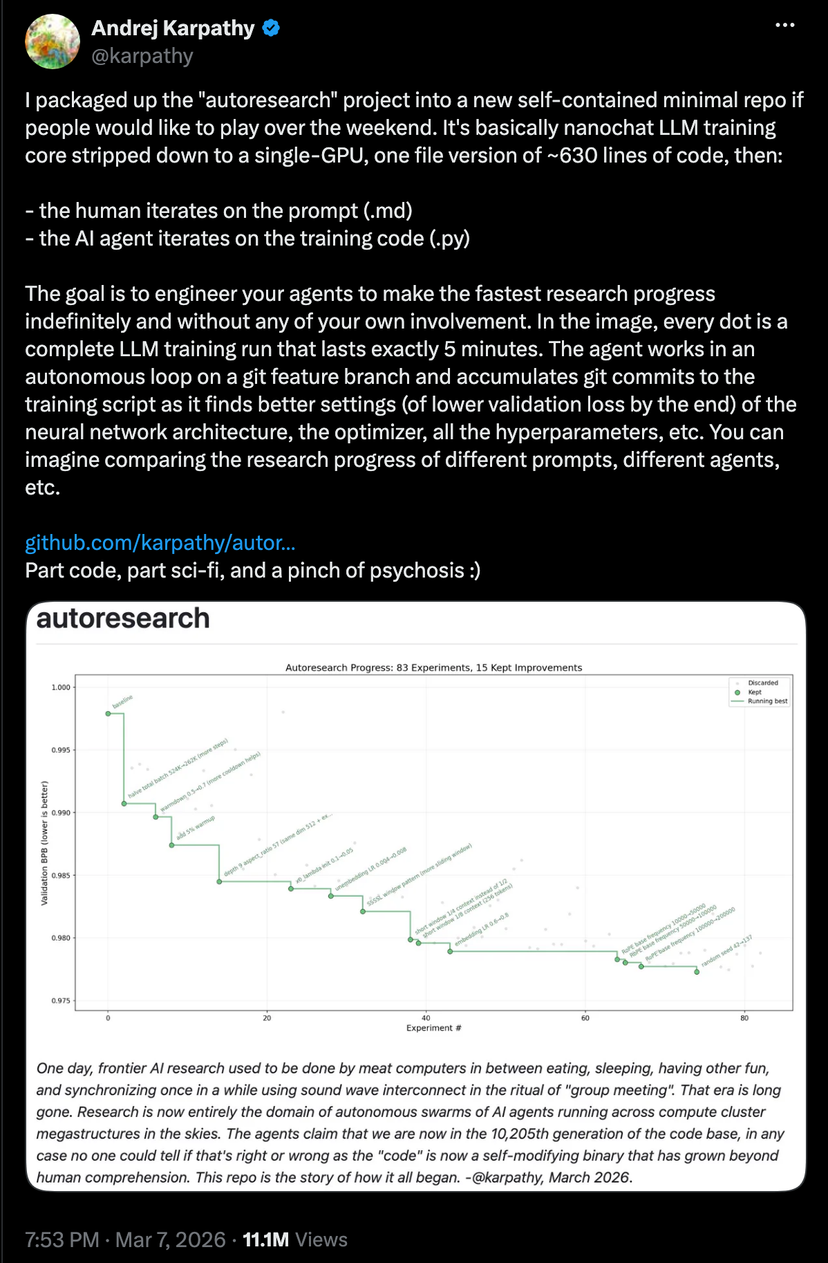 Andrej Karpathy's X post introducing the autoresearch repo, with a chart of 83 experiments and 15 kept improvements